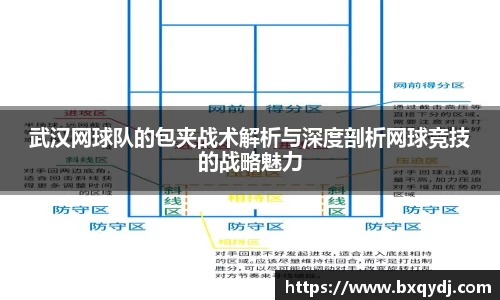 武汉网球队的包夹战术解析与深度剖析网球竞技的战略魅力