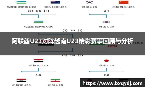 阿联酋U23对阵越南U23精彩赛事回顾与分析